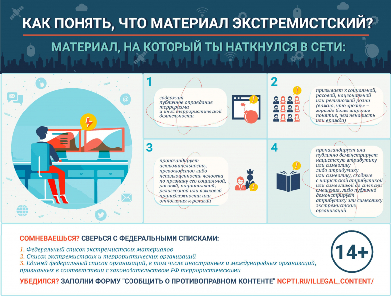 pamyatka 3 kak ponyat chto material ekstremistskiy
